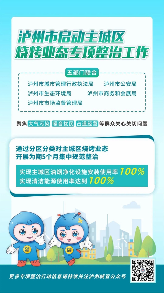 占道经营、噪音扰民、大气污染…泸州市启动主城区烧烤业态专项整